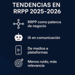 Tendencias en RRPP 2025-2026